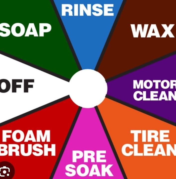 Sunset Car Wash — services 2